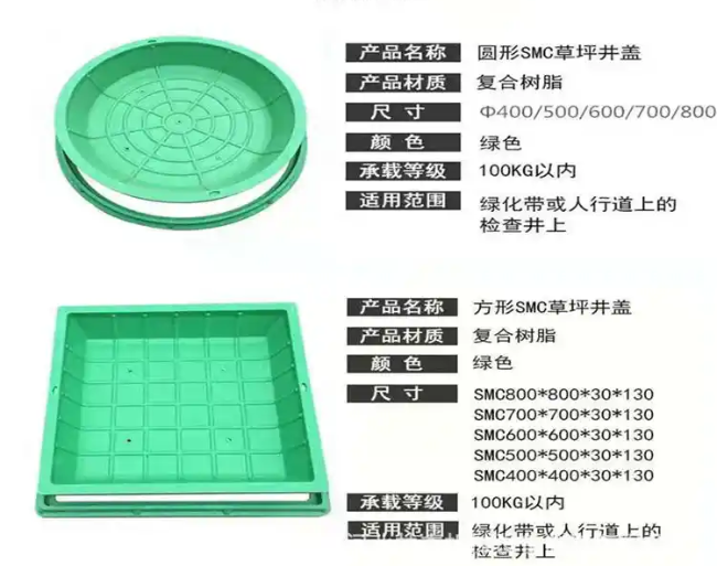 东方树脂复合种植井盖展示